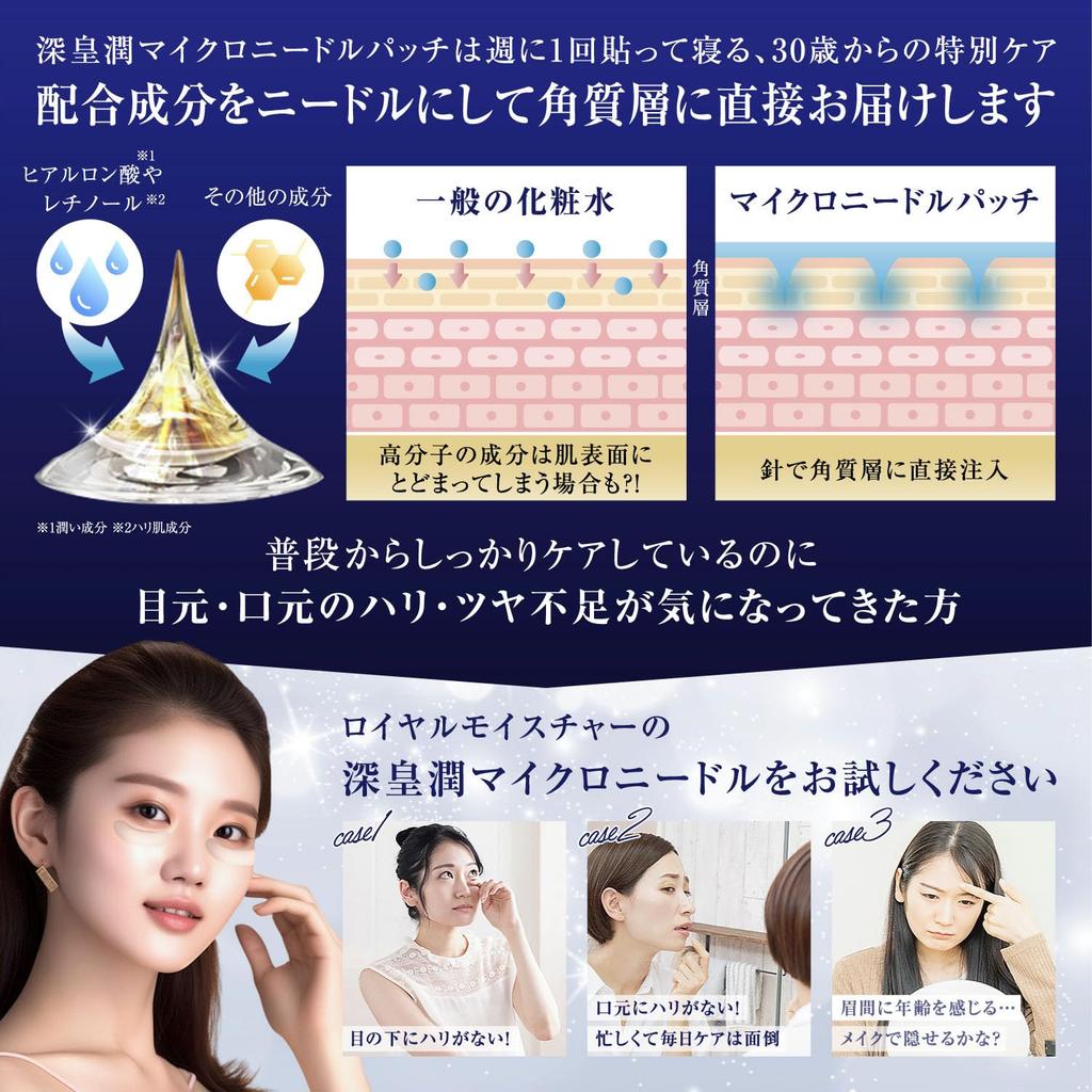 Jun Labo Shinkojun Hyaluronic Acid Microneedle Patches for Eye Suitable for Men [Retinol] Area, (3-Pack)