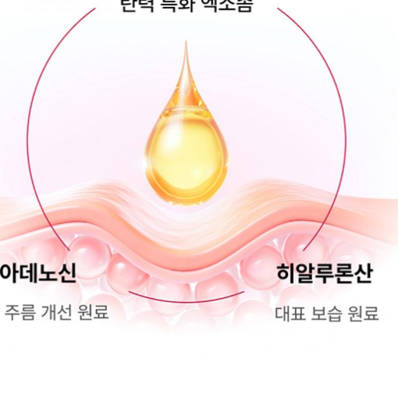 Neuraderm Meditox Neuraderm Repair Lifting Cream Mask Pack 1 Sheet Repair Lifting Cream Mask Pack 5 Sheets