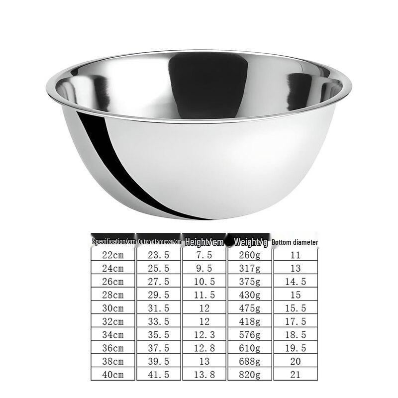 Commercial Grade 304 Stainless Steel Mixing Bowl