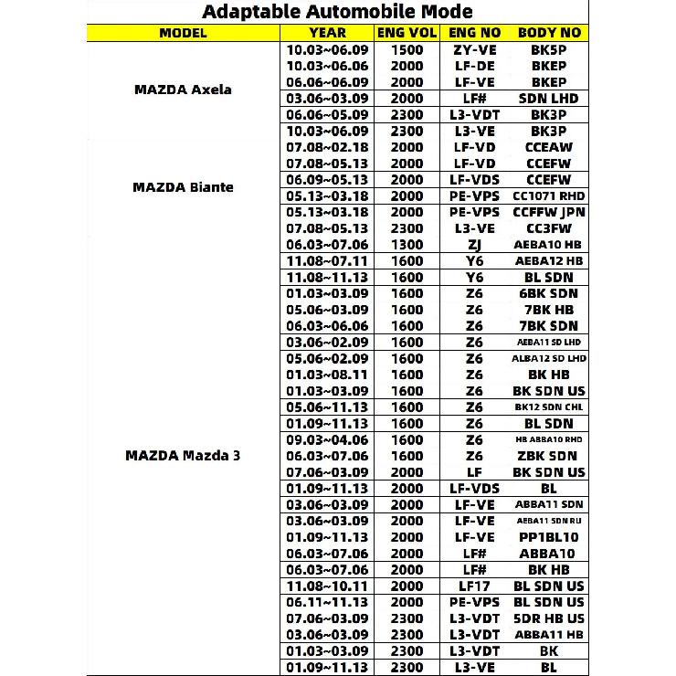 B32L-61-J6X Cabin Air Filter for MAZDA 3 5 Axela Biante Premacy NISSAN Lafesta Highway STAR CUK22001-2 Factory Outlet (2PCS/SET)