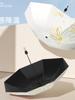 New Style Summer Fresh High-End Manual Umbrella, Portable Dual-Use for Sun and Rain, Foldable Sun Protection Umbrella
