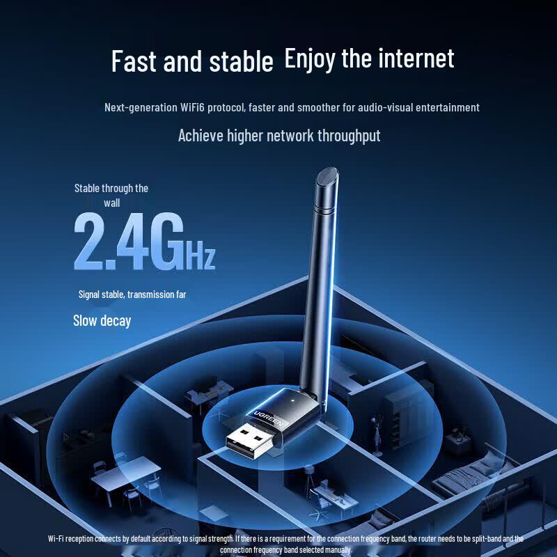 Ugreen WiFi 6 AX300 USB Wireless Adapter (CN version)