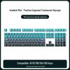 PBT Gradient Color Mechanical Keyboard Keycaps, Personalized Double Shot, Side Printed, Translucent, Five-Sided Dye Sublimation, Full Set