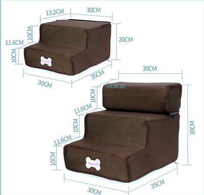 Hundar – Hundsängar, valphagar & hundtrappor