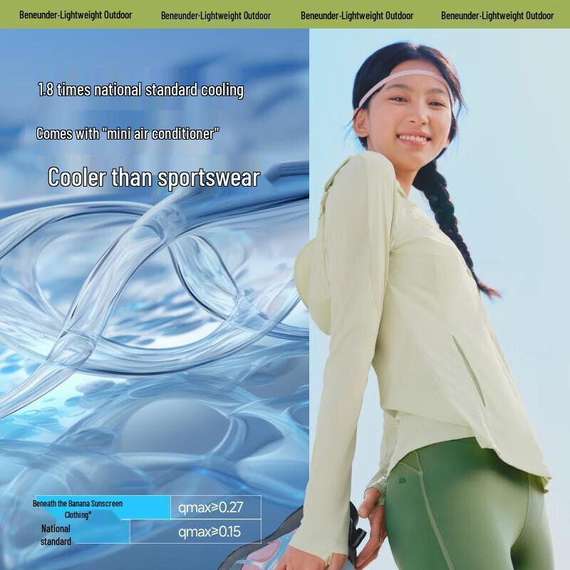 

Beneunder Women s Lightweight UV Protection Jacket