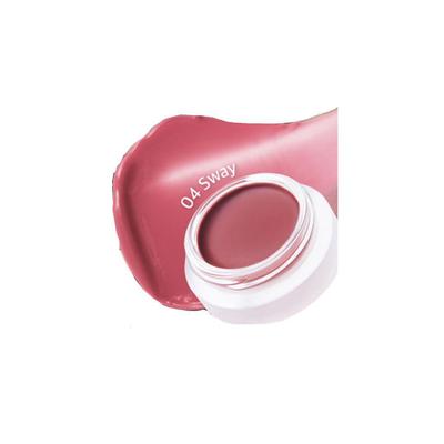Lippenstifte – Lippenbalsame
