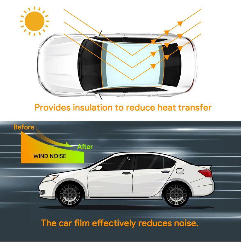 Tesla Model 3 Facelift Invisible TPU Car Wrap – Paint Protection Film for 24 Cross-Border Models