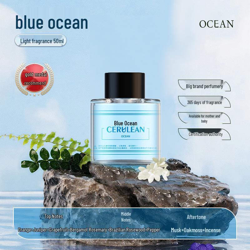 Starry Sky Car Odor Eliminator: Smart Sound-Activated Aroma Diffuser with Ambient Light