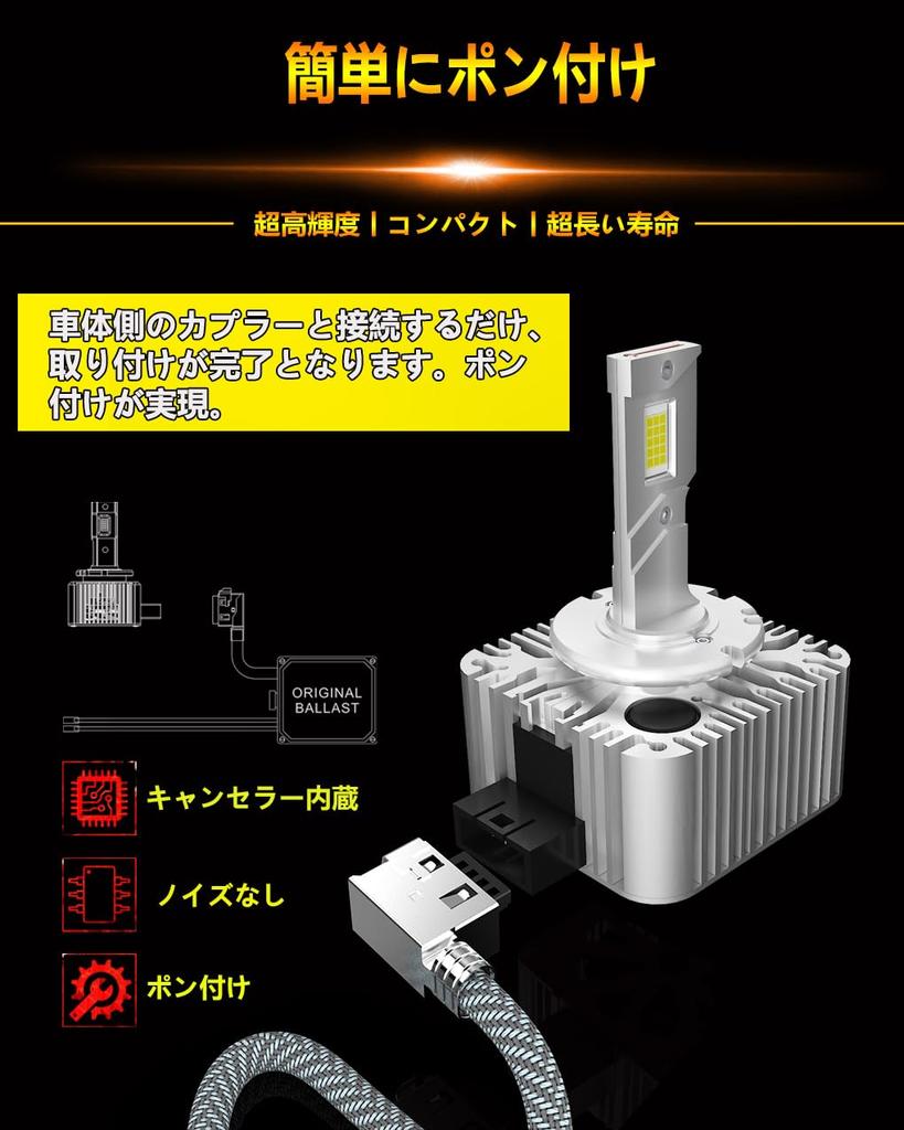 WENLE Newly Developed Integrated D1S LED Headlight Bulb, Compatible with New Vehicle Inspection, Built-in