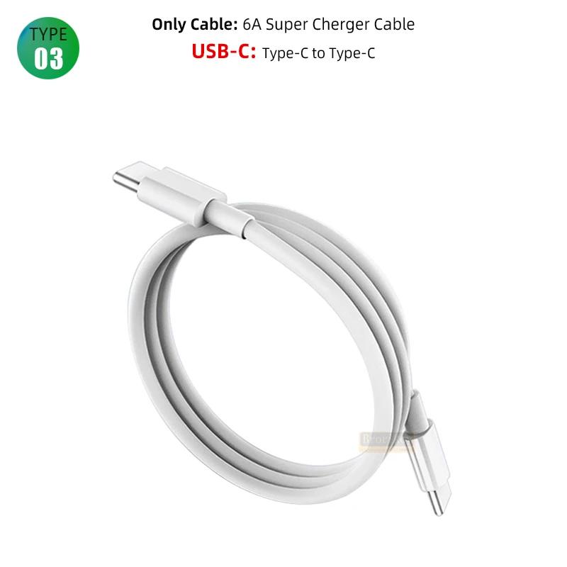 USB C Nabíjecí Zástrčka 25W PD USB Typ C Rychlá Nabíječka Rychlá Nabíječka Telefonu Nástěnný Adaptér Pro iPhone 15 14 13 Pro Xiaomi Samsung