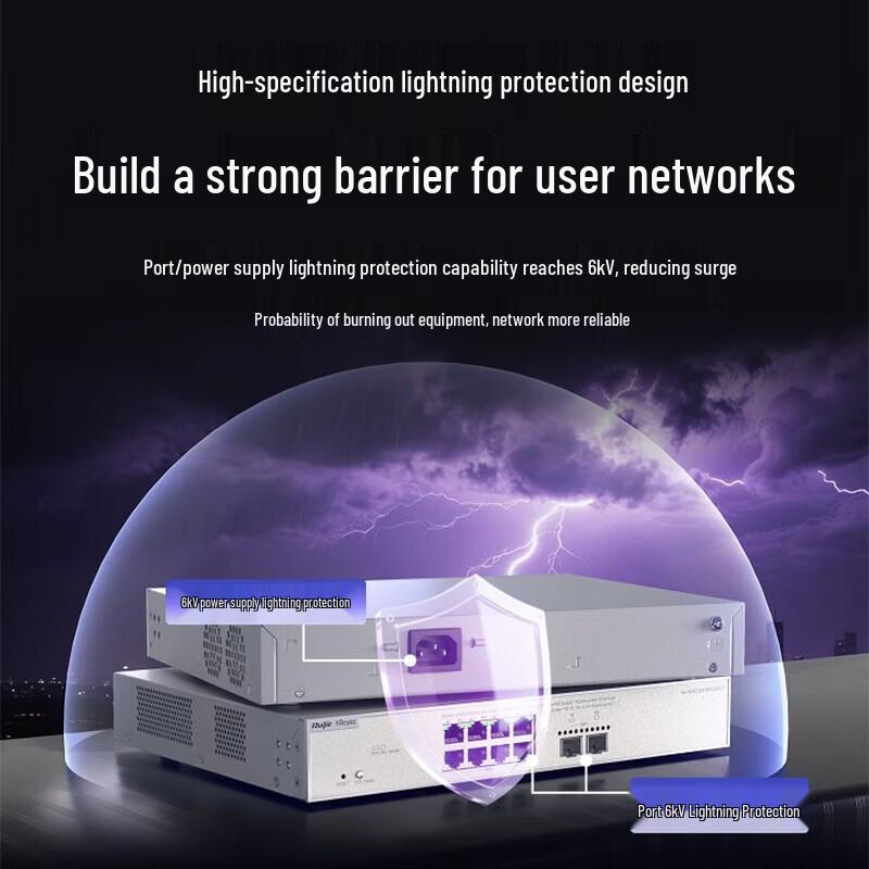 Ruijie RG-NBS3300-8MG2XS-P 8-Port 2.5G PoE++ Layer 2 Managed Switch