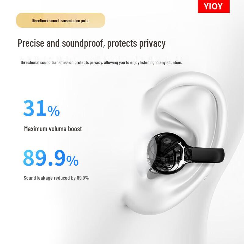 YIOY S2S Clip-On Open-Ear Sports Bluetooth Earbuds
