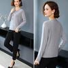 Women's Crewneck Plus Size Sweater Embroidered Loose Pullover Knitwear Stretch Knit Top Jumper Spring Autumn