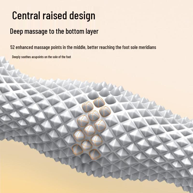 Brangdy Foot Massager Roller