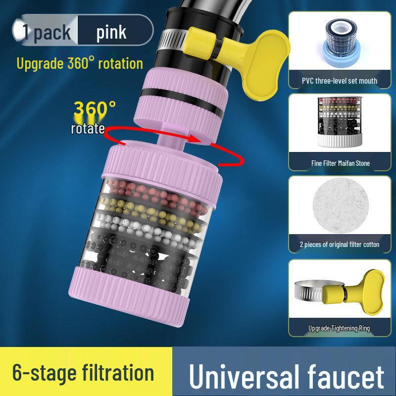 Universal Splash-Proof Rotating Faucet Filter: Six-Layer, Washable Tap Extension for Home Kitchen