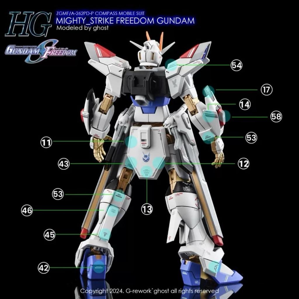 Fluorescent HG RG EG 1144 Robot MS Ensha Detail-Up Water Transfer Decals (for HG 1144 Mighty Strike Freedom Gundam) [Used]