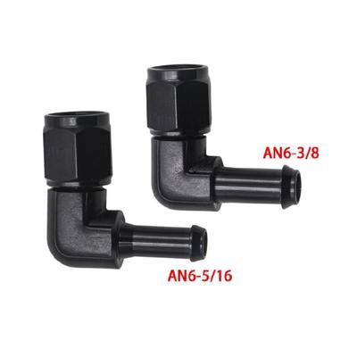 Motor – Schmiersystem für Auto
