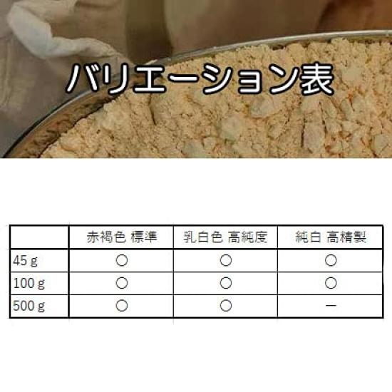 KENOU Cerium Oxide Container and Pad Set for Polishing Glass and Minor Scratches High (Milky White, Purity, 45g)