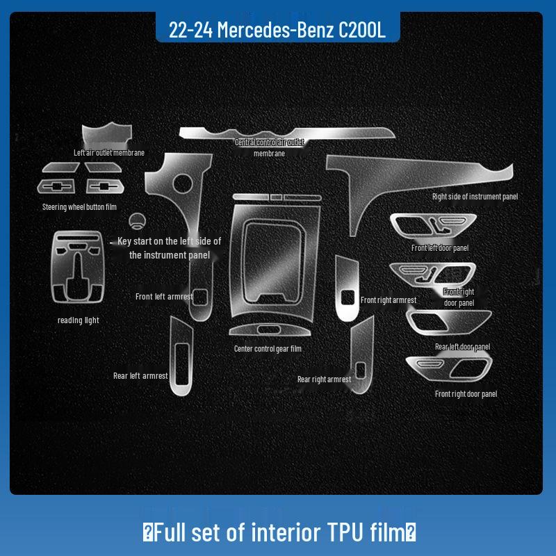 Tempered Film for Mercedes-Benz C-Class C260/200L: Central Control Navigation Screen Protector