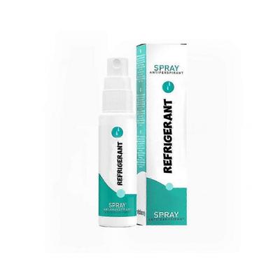 Produse pentru îngrijirea corpului – Deodorante și antiperspirante