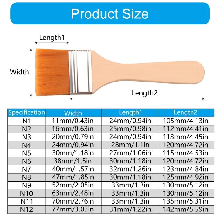 10Pieces Small Paint Brushes with Soft Bristles and Wood Handle Include Gloves for Wall Cabinets Fence and Touch Up