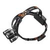 SupFire HL33 Rechargeable LED Headlamp