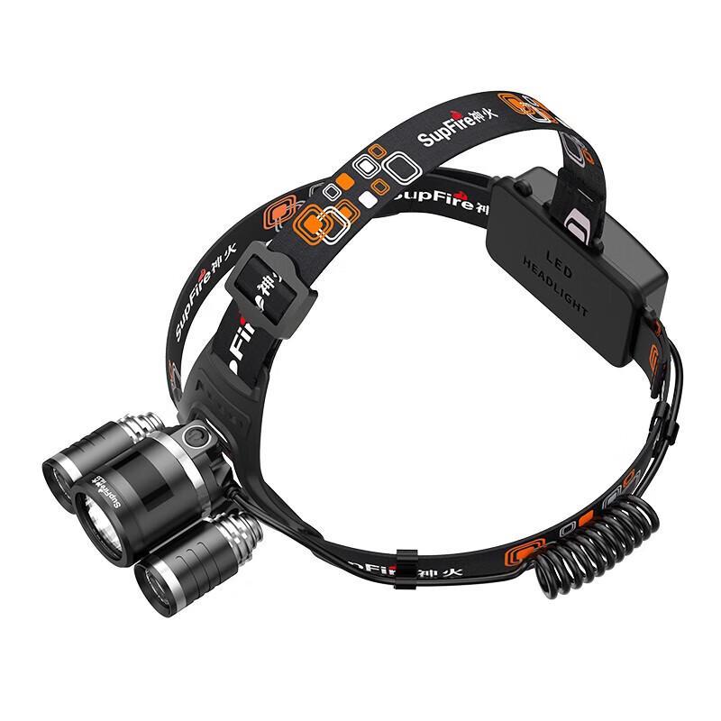 SupFire HL33 Rechargeable LED Headlamp