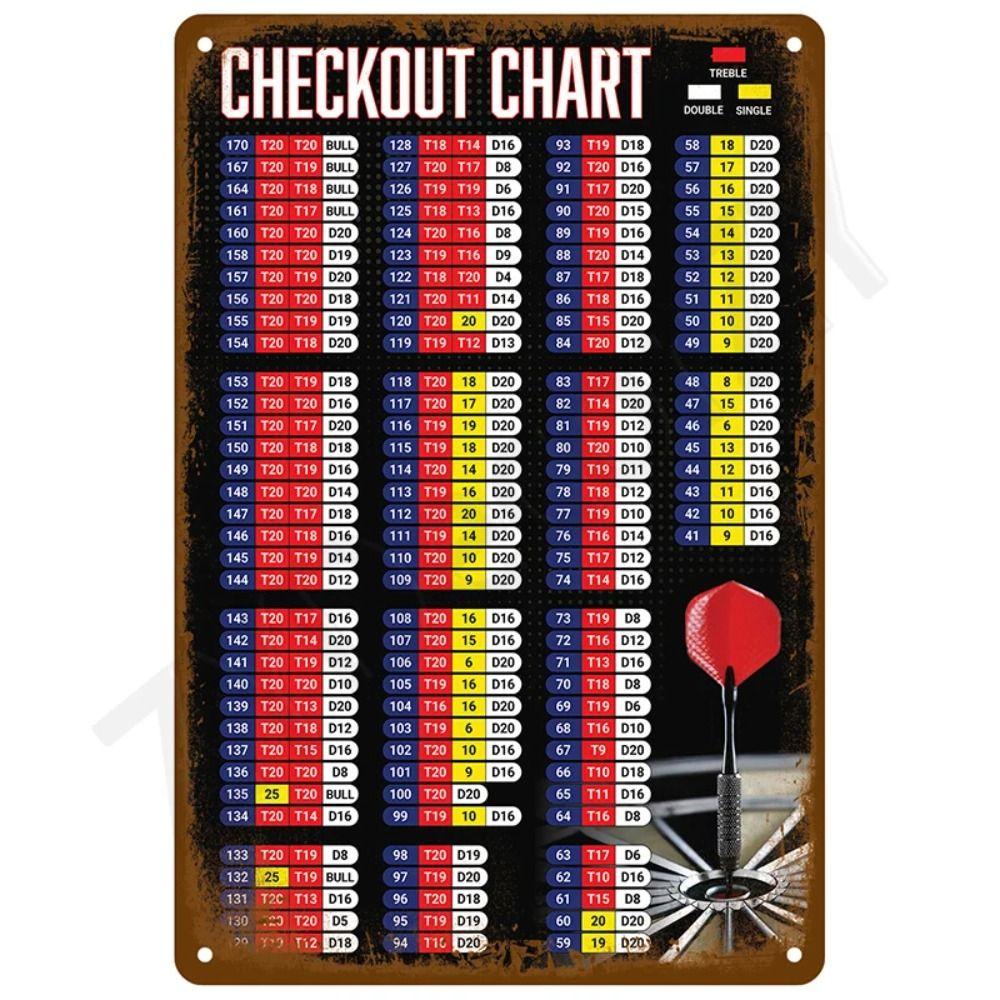 Garage Bar Metal Wall Sign, Auto Interior Decor Plaque 20x30cm