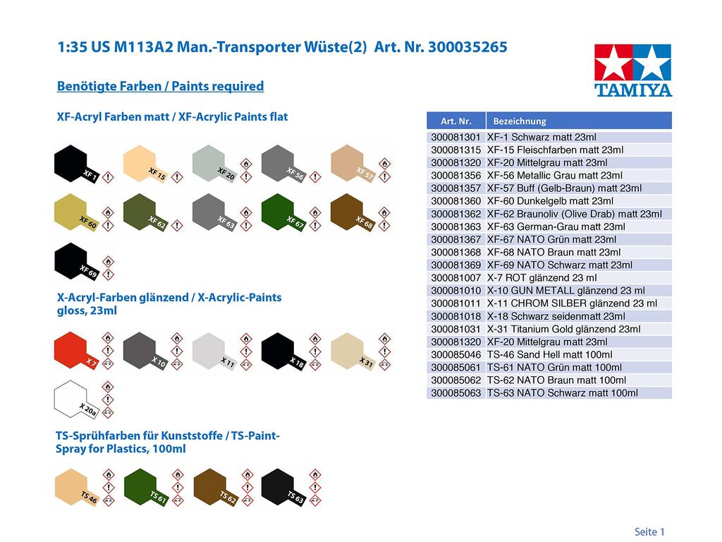 Tamiya 1/35 Military Miniature Series No. 265 U.S. Army M113A2 Desert Wagon Plastic Model 35265