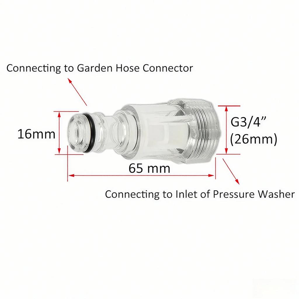 Water Inlet Filter Kit for High Pressure Washer - Compatible with Black Decker Bosch Huter Patriot Interskol Michelin Lavor