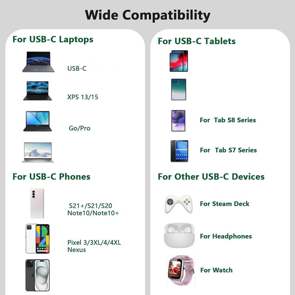 Portable Car Power Solution 12-24V Input 20V5A Output 100W USB C Vehicles Charger Adapter Wide Compatibility