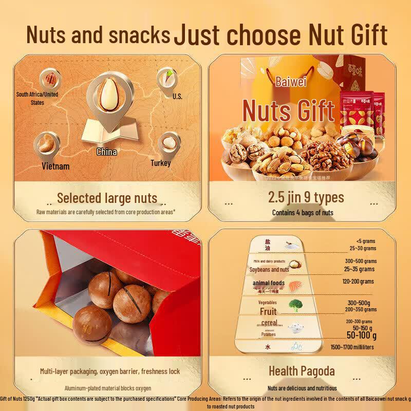 Baicaowei Premium Assorted Nut Gift Box