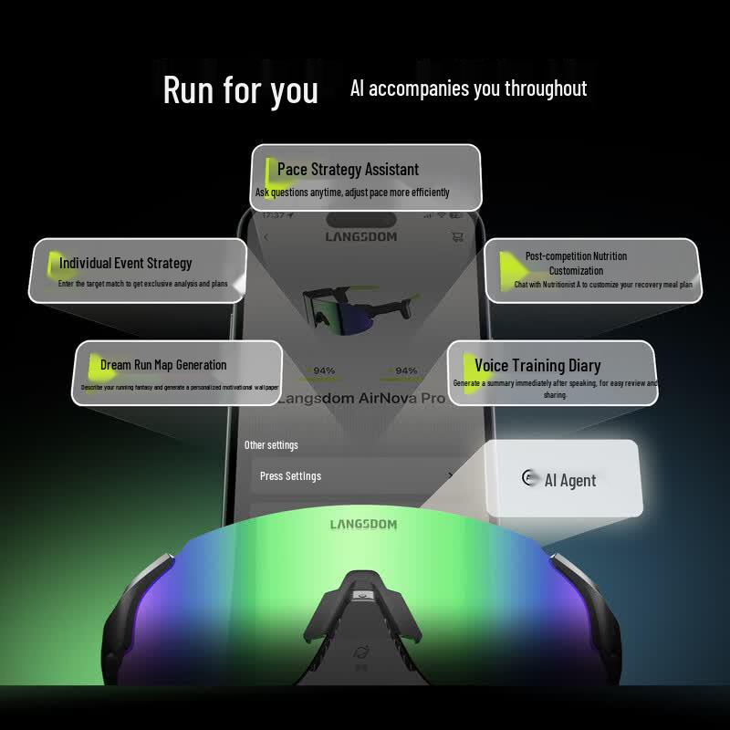Lansden AirNova Pro Smart Audio Glasses