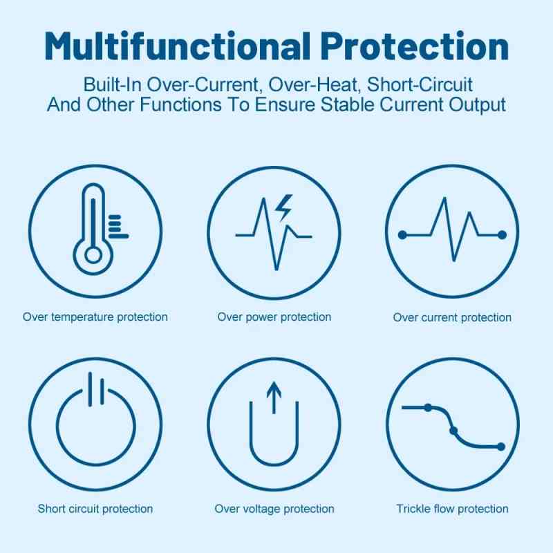 Încărcător GaN 65W Adaptor priză UE KR AU Laptop Încărcare rapidă pentru iPhone Încărcător USB tip C Încărcător rapid telefon mobil Încărcător USB