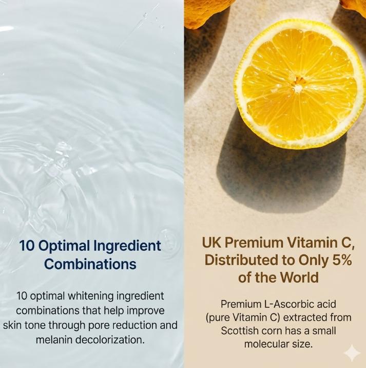 MIZON Real VitaminC Ampoule 15ml, 30ml (2 Options)