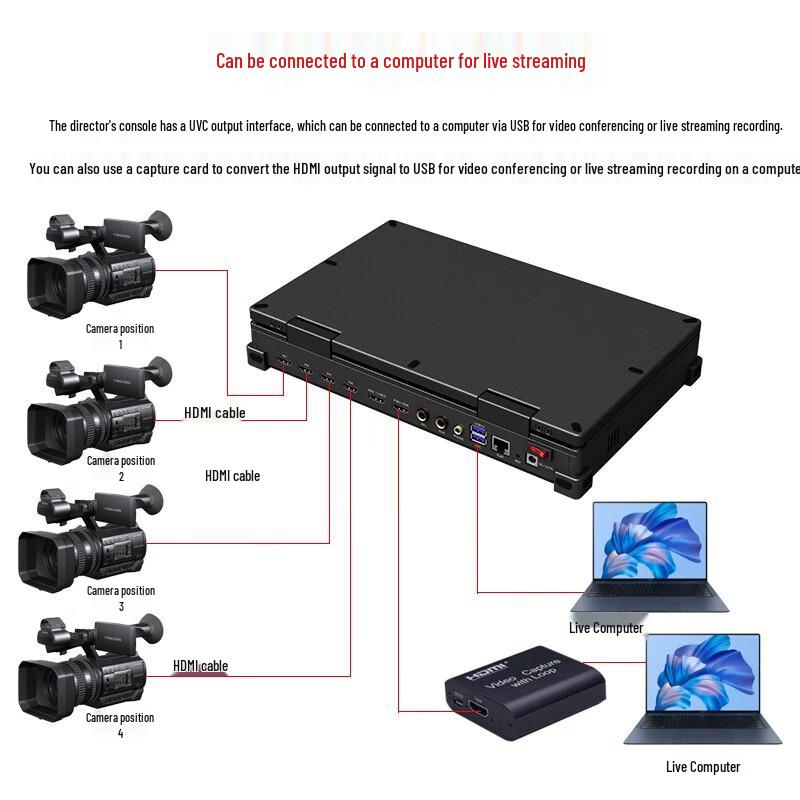Oton A19Pro 6-Channel Live Broadcast Switcher