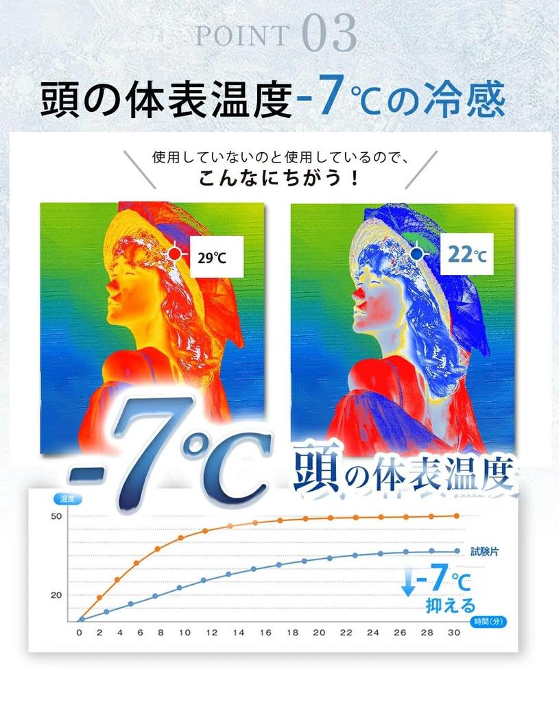 Hat Ice Head Cooling Helmet Cooling Ice Cap Head Cooling Head Heatstroke PCM Hat Cooling Cooling Sheet for Mountain Watching Work for Kids and Adults