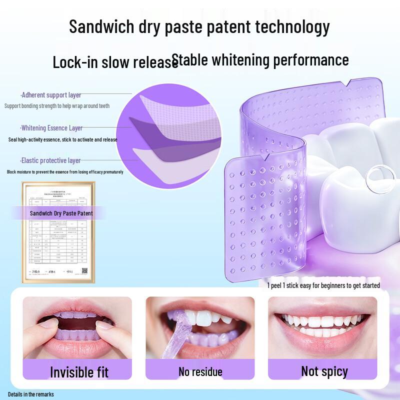 Saky Teenager Whitening Teeth Strips