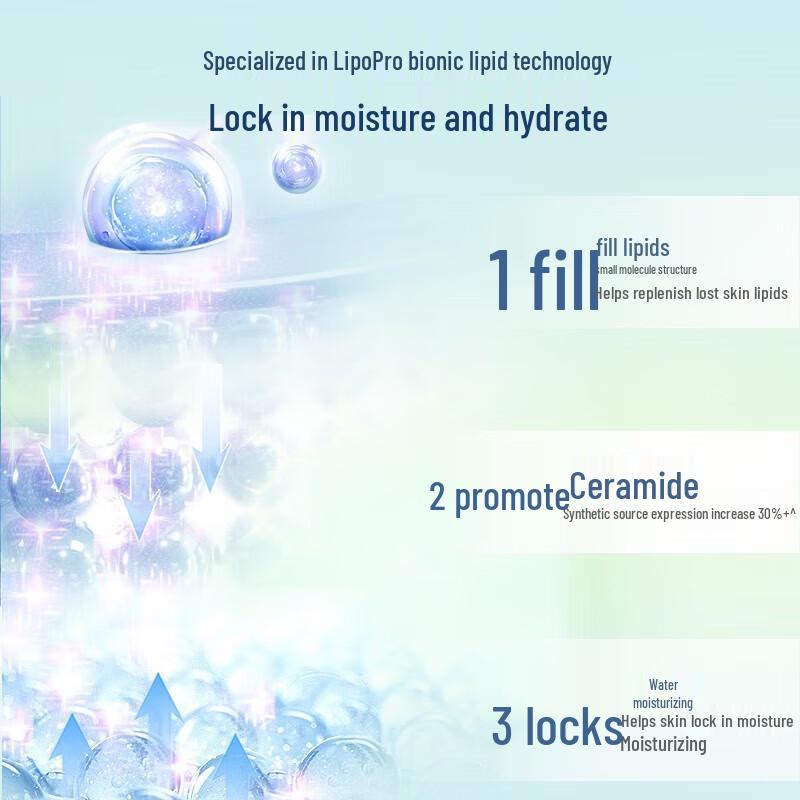 Vaseline Sensitive Skin Hydration Set