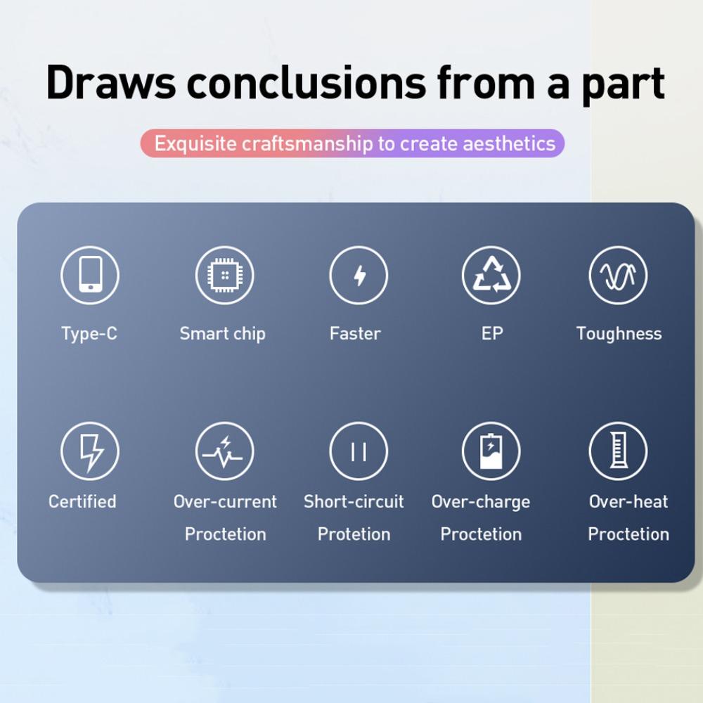 Fast Charging Micro USB Cable Micro USB/Type C Fast Charging Wire Data Transmission