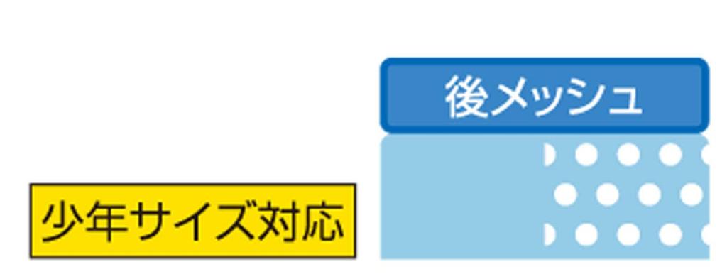 ZETT Baseballkappe Panel mit Mesh Einheitsgröße BH158A (Vorne Hinten), Weiß/Marineblau, Meist,