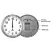 Automatic Time Synchronized 12 Inch Wifi Wall Clock Hwy