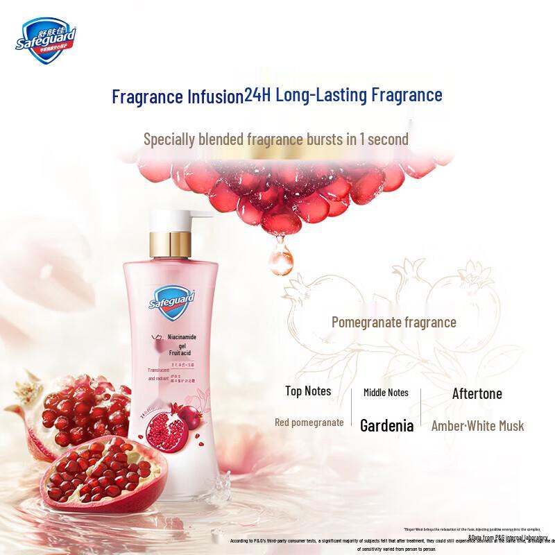 Safeguard Purifying Pomegranate Shower Gel