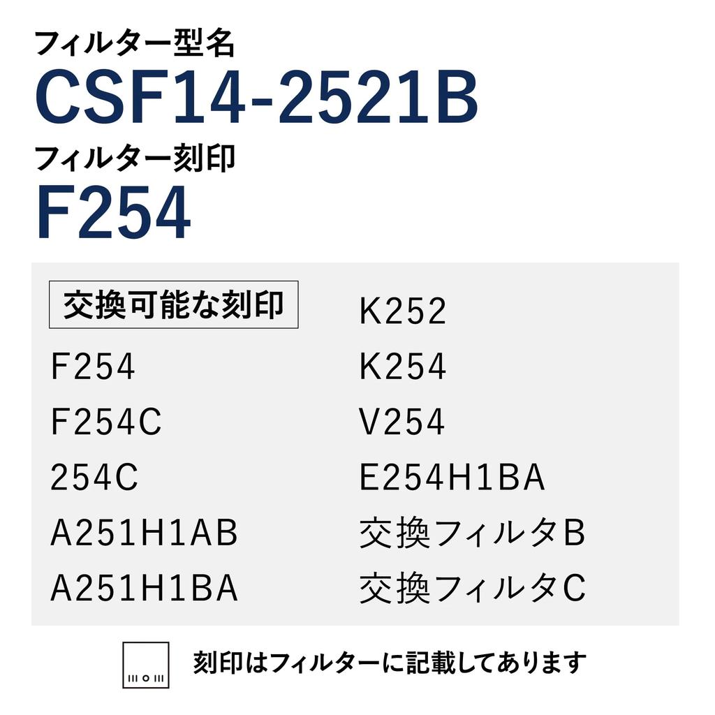 Genuine Fuji Industrial Range Hood Filter, Slot Filter (1 piece) [RCSF14-2521B] Kitchen Range Hood Filter, Ventilation Fan Filter