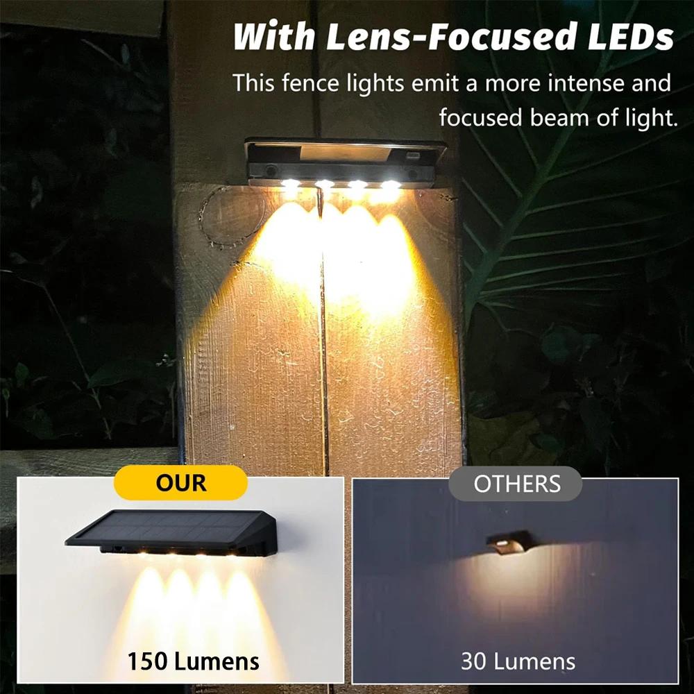 Solar Wall Lights Outdoor Waterprood Deck Lights for Outside Fence Solar Lights for Backyard Wall Fence Deck Gutter Porch