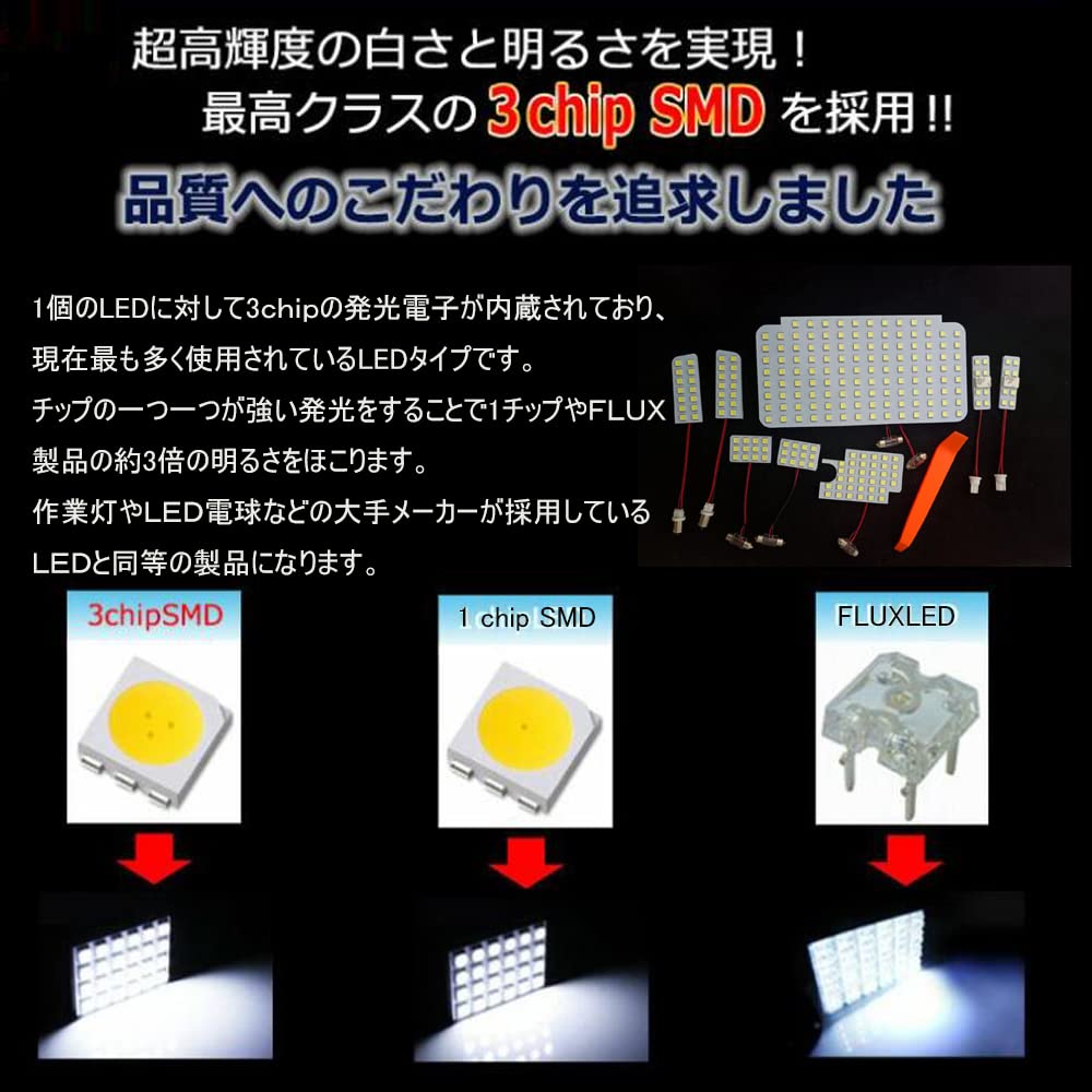 YoSef Toyota Hiace 200 Series LED Room Lamp 5050 Chip Generation Super GL Interior Specially Super 5050 Chip Special Tool Easy Custom Parts Set, SMD,