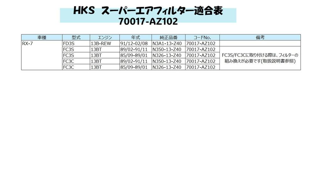 HKS Super Air Filter for RX-7 FD3S, FC3S, and FC3C (70017-AZ102)
