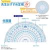 Japanese Product Reimei Fujii Ruler Set Pet Recommended Small APJ409