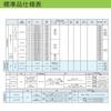 Schneider Electric Stacked LED Indicator LOUT and Green ARRLOUT-24-3 Light, Series, 3-Tier, Red, Yellow,