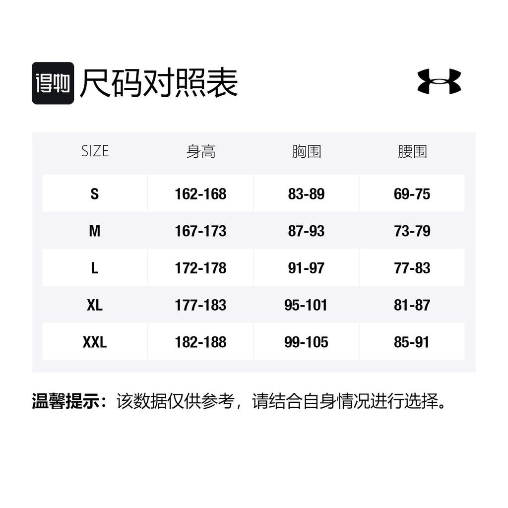 Under Armour Fitness Clothing Men's Moderate 1257469-410